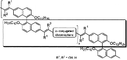 J. Org. Chem_7501